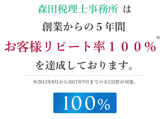 お客様リピート率１００％